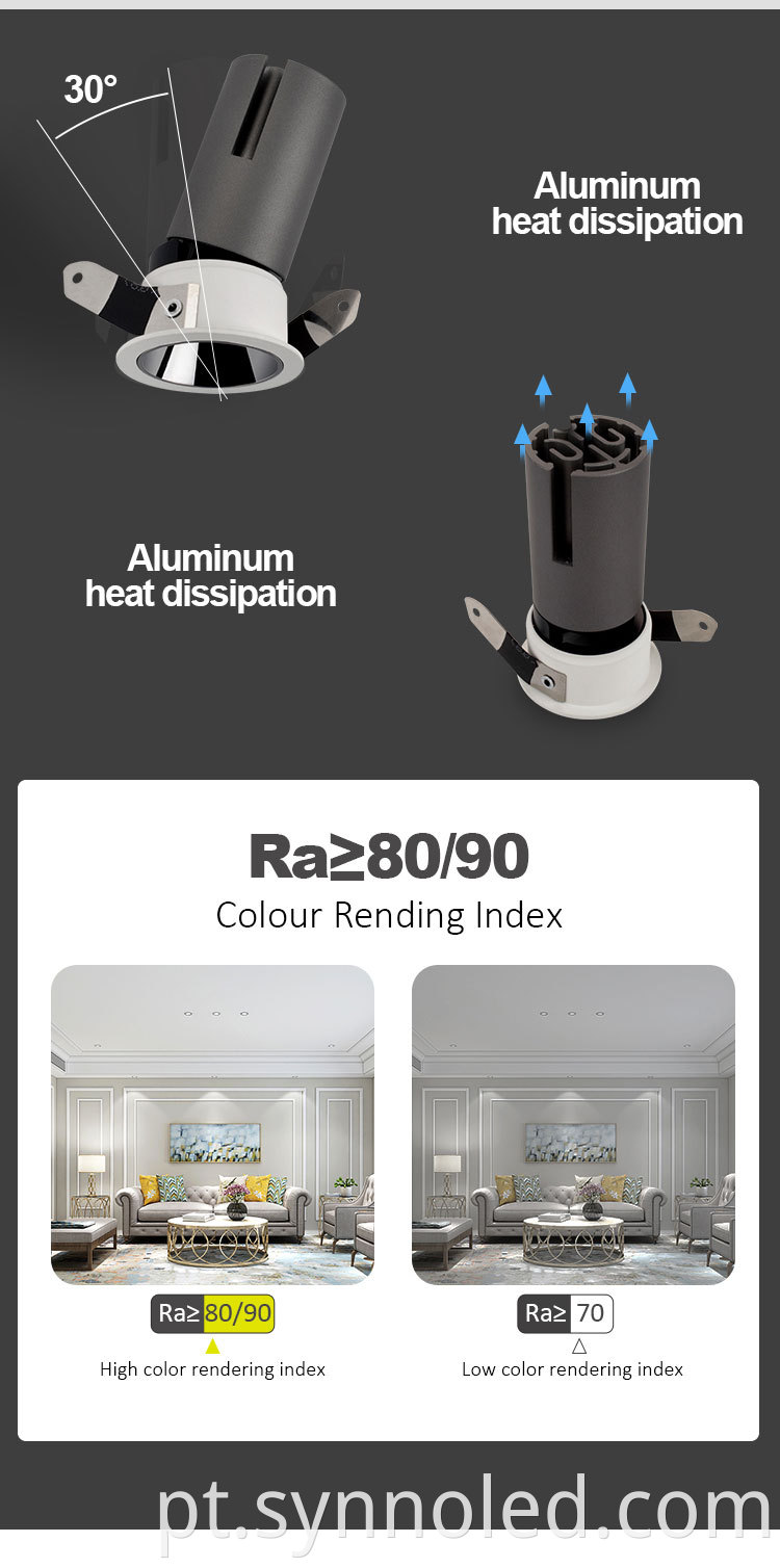 3w 5w 7w Downlight Details From Synno Lighting